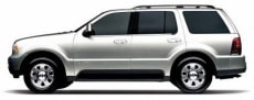 Цена Lincoln Aviator Цена Lincoln Aviator