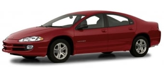 Средняя цена Chrysler Intrepid 2004 в Омске
