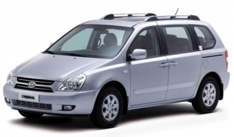 Цена Kia Carnival Цена Kia Carnival